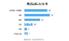   “如同丛林中的璀璨宝石