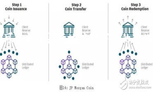   冷热钱包大揭秘：imToken 2.0中的数字资产“冰火两重天”  / 
 guanjianci  imToken, 冷钱包, 热钱包, 数字资产  /guanjianci 

引言：数字资产的“冰火两重天”
在数字货币的世界里，安全和便利往往是一个永恒的话题。就像火锅和冰淇淋：火锅让你热血沸腾，冰淇淋则让你心情爽畅。我们在管理数字资产时，面临着冷热钱包的选择，面对不同需求的使用场景，这可真是个让人“头疼”的问题。今天，我们要探讨的是imToken 2.0中的冷热钱包，让我们一同走进这个“冰火两重天”的世界！

什么是冷热钱包？
在信息化时代，钱包的概念已经从传统的皮夹子演变为数字钱包，尤其是在数字货币的领域，冷热钱包成为了两种主要的资产存储方式。简单来说：
ul
    listrong热钱包/strong：顾名思义，就是“热气腾腾”的钱包，在线状态，可以随时访问和转账，比如imToken 2.0的热钱包。它像是你随时可以点开的火锅，方便快捷，但安全性相对较低。/li
    listrong冷钱包/strong：则是为了安全考虑的“冰冷”选择，通常是离线状态，储存数字资产的方式。就像冰淇淋需要放在冷冻柜里保存，虽然用起来不够灵活，但安全性却是相对较高的。/li
/ul

imToken 2.0的热钱包：随时随地的便捷体验
在imToken 2.0中，热钱包的设计非常便捷。用户可以随时随地访问自己的资产，就像在火锅店，只需一个按钮，就能选择让你的数字资产在市场中自由流动。
1. **快速转账**：有了热钱包，你可以轻松完成转账，让数字资产在你手心之中。如同在火锅中调制蘸料，简单而快捷！
2. **多链支持**：imToken 2.0支持多种区块链资产，就像火锅中可以选择各种食材，让你的选择更加丰富多样。
3. **交易提醒**：你可以设置交易提醒，随时跟踪市场动态，这样的属性让你在市场的每一次波动中都能迅速反应，真的是数字投资的小助手！

imToken 2.0的冷钱包：安全的守护者
而冷钱包则是imToken 2.0的安全护盾，如同你的资产在冰箱里安全存放一般，让我们看看冷钱包的特点：
1. **离线存储**：冷钱包的离线特性让你的资产远离黑客的威胁。就好比冰淇淋在冰箱里不容易融化，保证了你的资产安全。
2. **自主管理**：在冷钱包中，你可以完全掌控自己的私钥，无需担心第三方管理者的信任问题，真正做到“握在手中不害怕”。
3. **长期投资**：如果你打算长期持有某种资产，冷钱包无疑是最优选择。就像你在寒冷的冬天储存那美味的冰淇淋，等待品尝的那一刻。

冷热钱包的最佳搭配：冰火两重天的美妙体验
那么，问题来了，哪些场景适合使用热钱包，哪些又适合使用冷钱包呢？
ul
    listrong日常交易/strong：热钱包就是你在市场中流动的“火锅”，需要快速交易时，绝对首选！/li
    listrong定期投资/strong：如果你打算定期投资，可以将一些资产放入热钱包，其他则转入冷钱包，形成冰火两重天的绝妙组合！/li
    listrong资产安全管理/strong：对于长期不动用的资产，冷钱包就像是将你的资产锁在冰箱里安静保存，安全高效。/li
/ul

如何在imToken 2.0中转换冷热钱包？
嗯，听起来简单，但怎样才能在imToken 2.0中顺利实现冷热钱包的转换呢？其实步骤很简单：
ol
    li首先，确保你下载了imToken 2.0并成功注册账号。/li
    li创建热钱包并充值一些数字资产。/li
    li找到冷钱包的选项，按照提示设置冷钱包，完成后可以将热钱包中的部分资产转入冷钱包。/li
    li日常交易时，只需将需要交易的资产从冷钱包转入热钱包即可。/li
/ol

轻松解决“数字资产烦恼”
使用imToken 2.0的冷热钱包管理数字资产，让你的生活看似平淡却又充满乐趣。谁还没点小烦恼呢？财务的安全、便利的交易，都是现代人难以抉择的问题。在这样的背景下，imToken 2.0的商品简直如同“火锅与冰淇淋”一般，带领你享受数字资产的美味。

结语：数字资产管理的未来
在未来，数字资产的管理将愈发重要，无论是热钱包的快捷还是冷钱包的安全，imToken 2.0都将是你的得力助手。通过冷热钱包的巧妙组合，我们可以更加灵活地应对市场的变化，也能更好地保护自己的资产。从而，让数字货币的体验朝着更美好的方向发展！

结束后，记得清理你的资产管理工具，就像清理吃完火锅后的桌子一样，保持整洁，别留下任何潜在的麻烦！