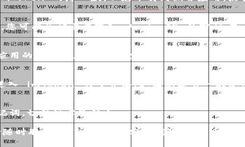 要在苹果手机上下载 imToken，您可以按照以下步骤进行操作。imToken 是一款功能强大的数字资产钱包，支持多种加密货币的管理和交易。以下是详细的步骤指导：

步骤一：打开 App Store
首先，您需要找到您的手机上的“App Store”应用。您可以在主屏幕上找到这个蓝色的图标，通常它的位置比较固定。点击它以打开。

步骤二：搜索 imToken
进入 App Store 后，您会看到底部有几个选项卡。请点击“搜索”选项卡。在搜索框中输入“imToken”，然后点击键盘上的搜索按钮。您将看到与 imToken 相关的应用程序列表。

步骤三：找到并选择 imToken
在搜索结果中，您会看到 imToken 的官方应用程序。确保您选择的是开发者为 imToken 的那一款，以免下载到假冒应用。点击进入该应用的详情页。

步骤四：下载安装
在 imToken 的应用详情页面，您会看到一个“获取”或“下载”按钮。点击这个按钮，您可能会被要求输入 Apple ID 的密码，或者使用您的 Face ID / Touch ID 进行身份验证。验证完成后，应用将开始下载。

步骤五：等待下载完成
下载过程可能需要一些时间，具体取决于您的网络速度。您可以返回主屏幕，看到应用的下载进度，等待其完成。

步骤六：打开 imToken
一旦下载完成，您可以在主屏幕找到 imToken 的图标。点击它以打开应用，您将进入 imToken 的主界面。如果您是第一次使用，您可以选择创建一个新钱包，或者导入您已有的钱包。

重要提示
使用加密货币钱包时，请务必保持安全。确保对您的钱包进行备份，并妥善保存助记词，切勿泄露给他人。

以上就是在苹果手机上下载 imToken 的步骤。如果您有任何疑问或遇到困难，请随时联系 imToken 的客服团队，他们会提供专业的帮助。希望您能愉快地使用这款数字资产钱包！