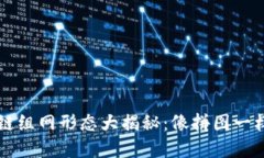 bishan区块链组网形态大揭