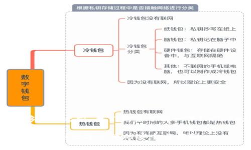 在讨论ImToken钱包是否能够冻结之前，我们先来了解一下ImToken钱包的基本功能和性质。

### ImToken钱包能冻结吗？揭秘数字货币的安全与控制
