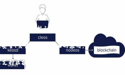 截至2023年，山东省在区块链领域的公司和项目逐渐增多，主要涉及金融、供应链、智慧城市、版权保护等多个行业。以下是一些较为知名的区块链公司：

1. **山东区块链产业技术创新战略联盟**：该联盟致力于推动山东省区块链技术的发展与应用，汇聚了多家企业和科研机构。

2. **雨润集团**：该公司在食品供应链追溯中引入区块链技术，以提升产品透明度和安全性。

3. **海尔集团**：通过区块链技术实现智能家电的互联互通，推动家庭智能化解决方案。

4. **中金智能**：专注区块链在金融服务、智能合约和资产数字化等领域的应用。

5. **济南市区块链产业发展中心**：推动区块链技术在地方经济中的应用，支持初创企业和技术创新。

6. **华信区块链**：该公司专注于区块链技术的研发及其在数据安全、交易记录等方面的应用。

此外，山东省政府也在积极推动区块链技术的应用，出台相关政策支持区块链企业的发展。如果您希望了解具体的公司运营模式、应用案例或者市场前景等，可以更具体地询问。