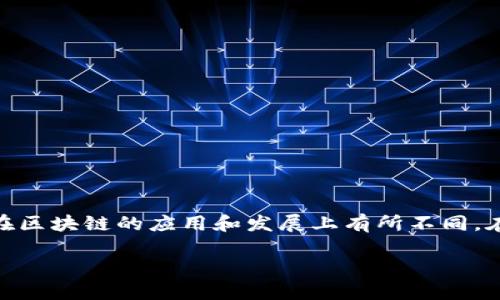 区块链技术作为一种去中心化的分布式账本技术，近年来得到了广泛的关注和应用。不同的相城（例如，城市或地区）可能会在区块链的应用和发展上有所不同。在探讨相城区块链的应用时，我们可以从多个角度进行分析，包括金融、物流、供应链管理、智能合约以及其他创新的应用场景。

### 相城区块链应用：数字时代的璀璨明珠