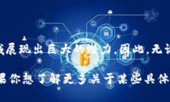 区块链技术目前正在各个