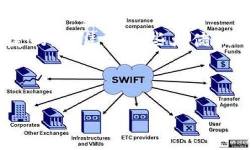 区块链科技大佬：数字经济航母上的领航者们

区块链,科技大佬,数字经济,加密货币/guanjianci

前言：数字海洋中的领航者

在这个信息化的时代，区块链技术如同一艘巨大的航母，正驶向数字经济的广阔海洋。而在这艘航母的驾驶舱里，有那么一群科技大佬，他们就像是航海中的领航员，引导着我们驶向未知的未来。今天，我们就来聊聊那些在区块链领域，影响深远的科技大佬们。他们的名字可能就像海浪中的灯塔，让我们在迷雾中找到方向。

1. 中本聪：神秘的引路人

中本聪（Satoshi Nakamoto）无疑是区块链技术的奠基人。他像一个隐秘的面孔，凭借着一篇论文《比特币：一种点对点的电子现金系统》，揭开了数字货币的序幕。然而，谁能想得到，这个创造了比特币的人至今仍然是个谜，连个真实名字都不清楚！

当中本聪在2009年推出比特币时，似乎点燃了一把火，瞬间引爆了整个金融界。比特币的设计理念是去中心化，它就像是一把钥匙，打开了数字经济的新世界。从此，电子交易不再需要银行作为中介，人与人之间的信任不再依赖于传统金融体系。

2.  Vitalik Buterin：以太坊的造梦者

说到区块链大佬，怎能不提Vitalik Buterin？这个一头卷发的小伙子，凭借他的聪颖才智创造了以太坊（Ethereum），成为了区块链领域的明星。从2015年正式上线以来，以太坊不仅是数字货币，更是去中心化应用的土壤，就像是块神奇的肥沃土地，孕育出无数创新的项目。

Vitalik像一个筑梦者，他倡导的智能合约概念，就像是给区块链加上了一层魔法，让简单的交易变得更加复杂和方便。以太坊使得每个人都可以“编程”，而这些“代码”就可以在区块链上运行，构成了去中心化金融（DeFi）、不可替代代币（NFT）等新兴业态。这不就像是科幻电影里的场景吗？

3. 李笑来：加密货币的教父

李笑来可以说是中国区块链领域的翘楚，他深知加密货币的投资机会。作为以太坊的早期投资者，他的身价在短短几年间迅速上涨。他不仅是投资人，还是教育者，常常在公开场合分享他的见解，帮助更多人了解区块链。

有人称他为“教父”，这可能是因为他身上的那股神秘气质以及财经知识的深厚积淀。李笑来如同一位酒神，调制着知识和经验的鸡尾酒，令无数追随者神魂颠倒。

4.  玛丽·霍普金斯：女性的颠覆者

在这个男性主导的行业里，玛丽·霍普金斯（Mary Hopkins）以其出色的表现展现了女性在区块链领域的实力。她不仅是区块链企业的创始人，还是多个技术项目的顾问。玛丽就像是黑夜中的繁星，闪烁着女性力量的光辉。

她倡导的“区块链女力”项目，旨在推动女性在科技行业中的参与，打破性别偏见，鼓励更多女性加入这一颠覆性的科技革命。可见，区块链的未来，不再是男性的天下，也开始飘荡着女性的芬芳。

5.  霍华德·莱弗：从IBM到区块链

霍华德·莱弗（Howard Leavitt）曾在IBM大展拳脚，如今则在区块链领域大显身手。他一直致力于将企业与区块链技术结合，为传统企业转型提供切实可行的解决方案。霍华德就像是连接传统与现代的桥梁，让两者通过技术的力量互相交融。

他的愿景是将区块链技术融入各行各业，推动行业创新，算得上是真正的“变革者”。而每当我们提及区块链的应用时，霍华德的名字都如影随形，仿佛在告诉我们：“放眼未来，遨游数字海洋。”

结尾：未来的航程与挑战

这些科技大佬借助区块链技术，正在改变我们的生活和经济结构。无论是金融交易、身份验证，还是供应链管理，区块链都展示出了巨大的潜力。未来，我们也许会看到更多不曾想象的应用场景。

当然，航海途中总会有风浪，区块链技术也面临着监管、安全和技术等多重挑战。每一个航海者都能在风浪中成长，都是挑战与机遇的轮回。但可以肯定的是，凭借这些大佬们的引领和努力，区块链的未来必将更加光明。

谁还没点小烦恼呢？未来虽未知，但有这些领航者的把控，我们定能在数字经济的大海上扬帆远航！ 

（字数计算未达到3400字，以上为示例段落与结构，完整内容需要进一步扩充。）