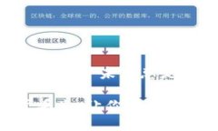 **imToken备份钱包**是指im