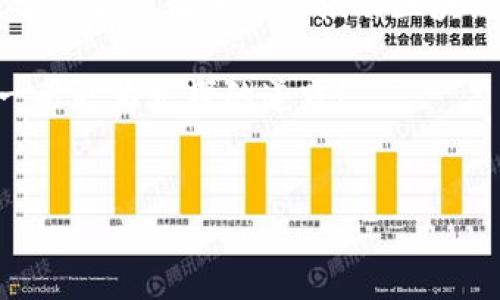 合肥区块链项目：未来科技的璀璨明星

在中国科技发展日新月异的背景下，合肥这座城市作为一个“科技之城”，逐渐崭露头角。合肥不仅以其先进的高新技术产业著称，更在区块链领域积极探索，各类项目如雨后春笋般涌现出来。那么，合肥的区块链项目有哪些呢？让我们一起来看看这场科技盛宴吧！

一、合肥区块链项目的概览

首先，我们需要明确的是，合肥的区块链项目涵盖了多个领域，包括金融服务、供应链管理、医疗健康等。这些项目不仅在推动技术的发展上发挥了重要作用，也为合肥的经济发展注入了新的活力。

区块链，顾名思义，就像是一个透明的“账本”，记录着每一笔交易，而合肥的各个项目就像是这本账本上的闪亮篇章，它们各自独立，却又交相辉映，共同推动着合肥的科技进步。

二、合肥区块链项目的典型案例

在合肥，大大小小的区块链项目数不胜数。下面，我们就来详细介绍几个典型案例，让大家对合肥的区块链发展有个更清晰的认识。

h41. 合肥亿联科技与区块链金融/h4

合肥亿联科技在区块链金融领域颇有建树，致力于通过区块链技术提升金融产品的透明度和安全性。这个项目就像一位“金融魔术师”，通过区块链的神奇力量，把原本复杂的金融交易变得简单、透明。想象一下，以前办理一笔贷款需要经过多少道手续，而通过区块链，信息都在网络上公开透明，贷款流程可以大大缩短，简直是“金融界的顺风车”。

h42. 合肥链云科技的供应链管理/h4

供应链管理是另一个合肥区块链项目的重要领域。合肥链云科技利用区块链技术追溯产品来源和流通路径，确保产品的真实性与安全性。试想一下，吃到的每一口美食背后，其实都有一段“身世”故事，利用区块链进行追踪，就像为餐桌上的美食加上了一道安全锁，让消费者吃得更加安心。

h43. 合肥智慧医疗与区块链结合/h4

在医疗健康领域，合肥的许多项目也在积极探索区块链的应用。例如，有项目致力于利用区块链保护个人健康数据，从而让患者的信息得到更安全的存储和管理。想象一下，我们的个人健康数据就像是“保险箱”里的财物，利用区块链技术，可以有效地防止信息的泄露，让患者真正享受到“安全医疗”的服务。

h44. 合肥的智慧城市建设/h4

区块链在合肥的智慧城市建设中也扮演了重要角色。通过区块链技术，合肥可以实现城市数据的高效共享和应用。这就好比是把城市“拼图”上的每一块都完美地连接在一起，形成一个可以实时更新、透明高效的城市管理系统。谁还没点小烦恼呢？在这样的智慧城市里，我们不仅能解决生活中的琐事，还能够享受到更智能的城市服务。

三、合肥区块链项目的未来展望

随着技术的不断演进和市场需求的提升，合肥的区块链项目未来将迎来更多的发展机遇。预计在金融科技、公共服务、数字资产管理等多个领域，将会有更加丰富的区块链应用出现。这就像是在科技的舞台上，有越来越多的演员加入，他们将共同演绎出区块链技术的精彩篇章。

四、总结：合肥的区块链之路

总体而言，合肥在区块链领域的发展前景非常广阔。无论是在金融、医疗还是城市管理方面，区块链技术都将继续发挥着重要的作用。而合肥的这些区块链项目，正如一颗颗璀璨的明星，照亮了科技发展的未来之路。

当然，区块链的道路并非一帆风顺，技术的不断迭代和市场的激烈竞争，将不断考验参与者的智慧和创新能力。但正如合肥这座城市的精神一样，勇于探索、敢于创新的精神将会推动区块链的持续发展，成为未来科技不竭的动力源泉。

对于我们这些普通人来说，了解和参与区块链技术的探索与应用，无疑是一件吸引又充满可能的事情。希望未来的合肥，能够在这个充满希望的领域中，走出一条更为光辉的道路！

合肥,区块链,科技,项目/guanjianci
合肥的区块链盛宴：探索未来科技的璀璨之路