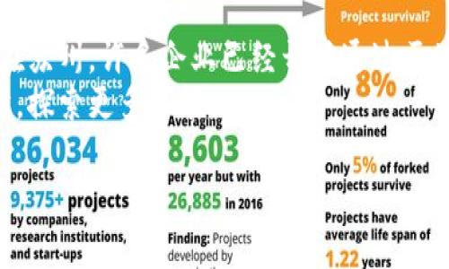 在苏州，随着区块链技术的发展，许多公司开始对接和应用这一创新技术。区块链，不再是遥不可及的科技佼佼者，而是身边越来越多的企业所尝试接纳的工具。这篇文章将详细介绍一些在苏州地区从事区块链业务的公司，并探讨区块链的未来发展趋势以及如何选择合适的服务商。

苏州区块链公司的概览
苏州作为中国经济发达的地区之一，凭借其良好的产业配套、科技创新和丰富的人才资源，吸引了众多区块链企业在这里落地生根。从区块链技术研发、应用场景开发到提供相关法律咨询服务，苏州的区块链公司可以说是应有尽有。

知名苏州区块链公司
在这其中，有一些较为知名的企业尤为突出：
ul
    listrong苏州区块链技术有限公司/strong：专注于区块链底层技术的研发，为企业提供区块链的整体解决方案。/li
    listrong链动科技/strong：致力于将区块链技术应用于供应链管理，帮助各类企业提高透明度与效率。/li
    listrong苏州数字资产管理有限公司/strong：专注于数字资产的创建与管理，为用户提供一站式服务。/li
    listrong量子链科技/strong：将量子计算和区块链技术结合，探索前沿科技的无限可能性。/li
/ul

企业为何选择区块链技术
谈到区块链技术，许多人可能会想到比特币和各类虚拟货币，但其实区块链所带来的颠覆性影响并不限于此。企业为什么要选择区块链技术呢？以下几点就是答案：
ul
    listrong去中心化/strong：区块链的去中心化特性使得数据更加透明、可信，杜绝了单一节点的控制风险。/li
    listrong安全性高/strong：通过加密技术，区块链能够有效防止数据被篡改，保障了信息的安全。/li
    listrong高效性/strong：区块链技术能够简化流程，减少中介环节，大幅提升效率。/li
    listrong创新性/strong：企业通过区块链可以探索新的商业模式，为客户提供更具创新性的服务。/li
/ul

选择苏州区块链公司的注意事项
当然，选择一家合适的区块链公司并不是一件容易的事情，需要从多个方面进行考虑：
ul
    listrong公司资质/strong：首先要了解公司的资质证书，参与过的项目案例以及行业口碑。/li
    listrong技术实力/strong：技术团队是否具备专业的背景、经验以及持续的技术更新能力。/li
    listrong客户服务/strong：良好的客户服务能够及时响应客户的需求及问题，让你不至于在区块链的海洋中迷失方向。/li
    listrong价格透明/strong：在了解服务价格的同时，要注意服务的内容是否匹配。/li
/ul

区块链的未来趋势
随着技术的不断发展，区块链已经开始与人工智能、物联网等技术深度融合，未来的发展趋势也愈发显著：
ul
    listrong金融领域的持续扩展/strong：区块链在金融领域的应用将继续深化，去中心化金融（DeFi）将成为未来的趋势之一。/li
    listrong更多行业应用/strong：医疗、物流、版权等多个行业都已经开始尝试应用区块链技术。/li
    listrong政策法规的逐步完善/strong：随着区块链应用的增多，相关的政策法规也将逐步完善，为企业的发展保驾护航。/li
    listrong用户隐私保护的重视/strong：未来会有更加重视用户隐私保护的区块链解决方案出现，为用户的居家安全保驾护航。/li
/ul

结语：区块链的未来就在你手中
区块链技术如同一把双刃剑，有着无限的可能性，也伴随着不少问号。但不可否认的是，它正在快速改变我们所知道的世界。在苏州，许多企业已经开始通过区块链技术来探索新的机遇，踏上一场科技与商业的冒险旅程。
那些曾经遥不可及的区块链解决方案，现在正悄然走入我们的生活。如果你也对区块链感兴趣，请不要犹豫，勇敢迈出第一步，探索更多可能。

希望这篇文章能帮助你更好地了解苏州的区块链公司及技术发展。如果还有其他问题，随时欢迎提问！