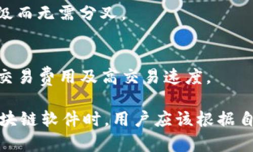 区块链技术近年来受到广泛关注，随着去中心化应用和金融科技的快速发展，各种区块链软件应运而生。以下是一些知名的区块链软件，它们在各自的领域具有较高的影响力：

1. **比特币（Bitcoin）**：
   比特币是第一个去中心化的数字货币，开启了区块链技术的新时代。它的主要功能是作为一种支付工具。

2. **以太坊（Ethereum）**：
   以太坊是一个开放平台，用户可以在其上创建和运行去中心化应用（DApps）。它引入了智能合约的概念，使得程序员可以在其区块链网络上编写自执行的合同。

3. **Ripple（XRP）**：
   Ripple主要服务于金融机构，可以快速、安全地处理跨境支付。它的共识机制与比特币和以太坊有所不同，更适合快速交易和结算。

4. **Cardano（ADA）**：
   Cardano注重安全性和可扩展性，采用分层架构以实现更好的性能。它的共识算法也注重环保。

5. **SOLANA（SOL）**：
   Solana以其高吞吐量和低延迟而闻名，尤其适合DeFi和NFT项目。其独特的共识机制使得每秒可以处理数千笔交易。

6. **Polkadot（DOT）**：
   Polkadot能够实现不同区块链之间的互操作性，允许不同的链相互通信并共享信息。

7. **Chainlink（LINK）**：
   Chainlink通过提供可靠的链外数据，帮助智能合约在实际交易中更好地执行。它在DeFi生态中占有重要一席。

8. **Monero（XMR）**：
   Monero专注于隐私和匿名性，提供更高水平的交易隐私，吸引了对隐私有较高要求的用户。

9. **Tezos（XTZ）**：
   Tezos具有自我修正的能力，可以通过链上的治理机制进行协议的升级而无需分叉。

10. **EOS（EOS）**：
    EOS是一个高效、可扩展的区块链平台，支持去中心化应用并提供低交易费用及高交易速度。

以上列举的软件各有特色和优势，适合不同的区块链应用场景。在选择区块链软件时，用户应该根据自身需求、技术背景和实际使用情况进行评估和选择。