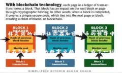 imToken和火币钱包是两个独