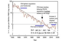 当你的imToken钱包像迷路的