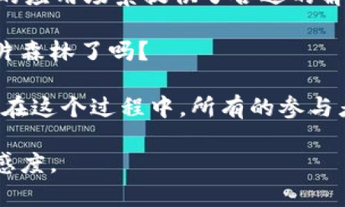 区块链技术已经逐渐渗透到各行各业，成为了现代数字经济的重要基石。在讨论区块链领域的模型时，我们可以将其理解为不同的区块链架构和应用模型。以下是几种主要的区块链模型：

### 1. 公有链（Public Blockchain）
公有链是最为人熟知的区块链类型，它是开放的、透明的，并允许任何人参与网络的维护与数据的查看。比特币和以太坊是两个典型的公有链例子。

#### 特点：
- 开放性：任何人都可以加入。
- 去中心化：没有单一的控制节点。
- 高度透明：所有交易记录都可以被任何人查看。

### 2. 私有链（Private Blockchain）
私有链相较于公有链，通常由一个组织或公司控制，仅限于特定用户的访问。其目的是提供一个更安全和更快的交易环境。

#### 特点：
- 访问控制：只有授权用户可以访问和参与。
- 更快的交易处理速度：由于参与人数较少，交易验证速度更快。
- 更强的数据隐私保护。

### 3. 联盟链（Consortium Blockchain）
联盟链是在多个组织之间建立的区块链网络。它结合了公有链和私有链的优点，通常用于多个组织之间的合作。

#### 特点：
- 由多方共同维护，避免单点故障。
- 高度的协作，适用于行业伙伴，像供应链管理。
- 权限管理可以灵活配置。

### 4. 区块链平台（Blockchain Platforms）
除了上述类型的区块链，以太坊、Hyperledger Fabric、Corda等都是流行的区块链平台，它们支持开发和部署去中心化的应用程序。

#### 特点：
- 提供丰富的开发工具和API，让开发者容易上手。
- 支持智能合约，自动化执行合约条款。
- 高度的灵活性，适合不同领域的需求。

### 5. 垂直领域链（Vertical Blockchain）
这类区块链专注于特定行业的问题，例如医药、金融、物流等。根据行业的不同需求，设计相应的功能和治理结构。

#### 特点：
- 为特定行业量身定制，效率高。
- 解决行业特定的问题，例如药品追踪、资产证券化等。

### 6. 数据链（Data Chain）
数据链是一个新兴的概念，旨在利用区块链的特性存储和管理数据，提高数据的安全性和完整性，尤其是在数据隐私日益重要的今天。

#### 特点：
- 强调数据的不可篡改性，保证数据的真实性。
- 为数据管理提供权限控制和共享机制。

### 7. 工具链（Toolchain）
工具链不是直接的区块链模型，但它涵盖了一系列工具和框架，旨在增加区块链技术的可用性和安全性，包括开发、测试、监控等。

#### 特点：
- 提高开发效率，节省时间和资源。
- 提供维护和监管的支持。

### 结语
总的来说，区块链领域的模型丰富多彩，各具特色。无论是公有链的开放性，还是私有链的安全性，或是联盟链的协作性，都为不同的应用场景提供了合适的解决方案。随着技术的不断进步和应用场景的不断拓展，未来可能会出现更多创新的区块链模型，帮助我们更有效地解决复杂问题。

区块链技术的潜力犹如一片代代相传的森林，如何在这片森林中找到属于自己的树木，是每一个参与者的使命。你准备好探索这片森林了吗？

除了这些常见的模型，区块链领域还在不断涌现新的思潮和实践。就如同科技的每一次飞跃，区块链的未来同样充满无限可能。而在这个过程中，所有的参与者都成为了故事的一部分。

希望这篇介绍能为你理解区块链领域的多样性提供帮助，接下来，建议你持续关注区块链领域的新闻动态，保持对技术革新的敏感度。