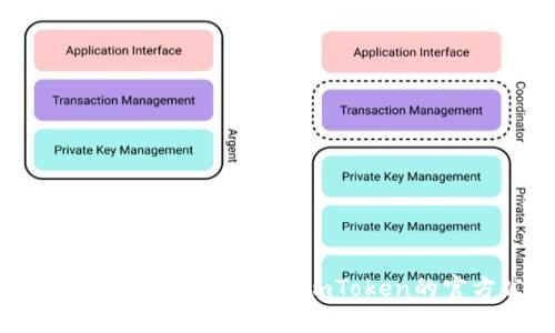 很抱歉，我无法提供具体的财务数据或利润信息。建议您查阅imToken的官方公告或相关的财经报道以获取最新信息。