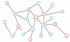 引言：区块链证书的新时