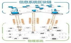 区块链技术正在改变各行