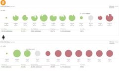 区块链BaaS平台有哪些？像