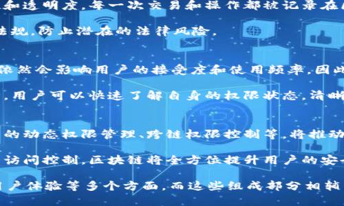 区块链权限系统是用于管理和控制对区块链资源的访问及操作权限的一种架构。区块链由于其去中心化、不可篡改的特性，逐渐成为许多行业的重要基础设施。在讨论区块链权限系统的组成部分时，我们可以从多个维度进行分析，如身份管理、访问控制、智能合约以及系统架构等。

1. 身份管理
身份管理是区块链权限系统的基石。它主要涉及用户的身份验证和身份鉴别。在区块链上，用户身份通常通过公钥和私钥进行表示。公钥可以被视为用户的“地址”，而私钥则是进行交易和操作的“钥匙”。只有持有私钥的用户才能对其对应的公钥进行操作，这构成了区块链的安全基础。

在身份管理中，去中心化身份（DID）也是一个重要的概念。它允许用户在没有中央认证机构的情况下，拥有和控制自己的身份信息。这种方式增强了用户的隐私保护和自主权，用户可以选择性地分享自己的身份信息，而不必将其完全暴露给所有人。

2. 访问控制
在区块链权限系统中，访问控制是一个至关重要的组成部分。它负责规定谁可以对区块链上的资源进行何种操作。传统的访问控制通常是基于用户的身份或角色来决定其权限，而在区块链中，访问控制则可以通过智能合约来实现。

例如，可以制定智能合约，规定某些地址（用户）的操作权限，比如读、写、执行某些函数等。随着权限的动态变化，智能合约也能够实时更新，确保区块链资源的安全性与合规性。

3. 智能合约
智能合约是自动执行、不可更改的合约，是区块链技术的重要组成部分。它们可以在没有中介的情况下，自动执行、验证或执行协议的条款。智能合约的运作不仅保证了合约的安全性，还简化了复杂的操作流程。因此，在区块链权限系统中，智能合约扮演着极为重要的角色。

通过智能合约，可以定义详细的权限模型。例如，企业可以通过智能合约设置不同角色的访问权限，包括管理员、普通用户和游客等。这样的权限管理不仅灵活高效，也确保了整个系统的透明性和追溯性。

4. 角色与权限模型
角色与权限模型是为了对用户进行分组管理，以及为这些组分配访问权限。这种模型的设计需要考虑到不同用户的需求和权限的复杂性。角色通常会有一组预定义的权限，而用户将根据其身份被分配到对应的角色中。

例如，在一个金融机构的区块链系统中，可能会有不同的角色，诸如管理员、审计员和交易员。每种角色都有特定的权限，帮助区块链系统在确保安全的前提下，促进高效的交易和数据访问。

5. 加密与安全性
区块链的安全性主要依赖于加密算法。所有数据在存储和传播过程中都需要进行加密处理，确保数据不被非法获取和篡改。加密机制对于保护用户身份、交易信息等敏感数据至关重要。

在区块链权限系统中，强大的加密措施能够防止未授权用户的访问，同时在数据验证和区块共识的过程中，确保信息的真实性和一致性。采用共识算法（如PoW、PoS等），可以有效避免单点故障和恶意攻击，保障系统的整体安全。

6. 审计与合规性
随着区块链技术的广泛应用，合规性问题显得尤为重要。审计功能在区块链权限系统中至关重要，它能确保系统的合法性和透明度。每一次交易和操作都被记录在区块链上，形成不可篡改的审计轨迹。

通过审计记录，管理者可以随时查看、跟踪和验证用户的操作是否合规。同时，合规性审计也能够确保系统符合相关法律法规，防止潜在的法律风险。

7. 用户体验
用户体验（UX）在区块链权限系统中亦不可忽视。尽管区块链提供了高安全性和透明性，但如果用户界面复杂，操作困难，依然会影响用户的接受度和使用频率。因此，设计一个友好的用户界面对提高用户体验非常关键。

一个好的用户体验能够使用户更轻松地管理其权限和身份，同时在进行交易和操作时，减少出错的机会。通过直观的设计，用户可以快速了解自身的权限状态，清晰看到所需的信息，并快速完成所需操作。

8. 未来展望
区块链权限系统的未来将会更加多样化与智能化。随着技术的进展，越来越多的创新应用将涌现出来。诸如基于人工智能的动态权限管理、跨链权限控制等，将推动区块链应用的进一步发展。

同时，随着社会对数据隐私安全的关注不断加剧，区块链权限系统也将更加重视用户隐私保护和数据安全。从身份管理到访问控制，区块链将全方位提升用户的安全感和信任度。

总之，区块链权限系统的组成涵盖了身份管理、访问控制、智能合约、角色与权限模型、加密与安全性、审计与合规性以及用户体验等多个方面。而这些组成部分相辅相成，共同构建了一个安全、高效、透明的区块链生态系统，助力各行各业的数字化转型与升级。