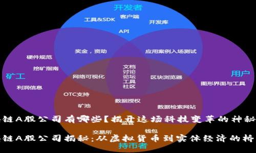 区块链A股公司有哪些？揭开这场科技变革的神秘面纱

区块链A股公司揭秘：从虚拟货币到实体经济的桥梁