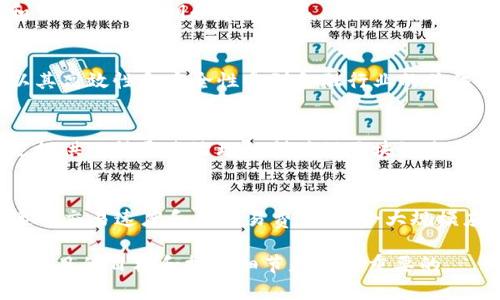 区块链技术已经在多个领域中得到了广泛应用，并出现了一些著名的区块链项目。以下是一些最为知名的区块链项目及其简单介绍：

### 1. 比特币 (Bitcoin)
比特币是第一个也是最著名的加密货币，由一个化名为中本聪（Satoshi Nakamoto）的人或团队在2009年发布。它是一种去中心化的数字货币，基于区块链技术，允许用户在没有中介的情况下进行点对点交易。

### 2. 以太坊 (Ethereum)
以太坊是一个开放的区块链平台，允许开发者创建和部署去中心化应用（DApps）和智能合约。它于2015年推出，创始人是维塔利克·布特林（Vitalik Buterin）。以太坊的智能合约功能使开发者能够编写程序来自动执行合约条款。

### 3. 莱特币 (Litecoin)
莱特币于2011年创建，是一种点对点的加密货币，常被称为“小型比特币”。它的交易确认速度比比特币快，且实施了更为高效的挖矿算法。

### 4. 瑞波币 (Ripple)
瑞波币旨在实现快速的国际支付转账。它的不同之处在于，它不仅支持虚拟货币，还支持法定货币之间的交换。瑞波网络使用一种称为RippleNet的技术，旨在降低跨境交易的成本和时间。

### 5. 波卡 (Polkadot)
波卡是一个多链区块链平台，允许不同区块链之间进行通信和互操作。其目标是创建一个更为互联的区块链生态系统，使开发者能够轻松创建独立但又可以相互连接的区块链。

### 6. Chainlink
Chainlink是一个去中心化的预言机网络，它使得智能合约可以安全地与外部数据源、API和支付系统进行交互。它的设计使得区块链应用能够利用现实世界数据，从而扩展了智能合约的应用场景。

### 7. Cardano
Cardano是一个根据学术研究和数学证明构建的区块链平台。它的目标是提供一个更加安全和可持续的密钥和事务体系。Cardano的创始人查尔斯·霍斯金森（Charles Hoskinson）也是以太坊的共同创始人之一。

### 8. Chain
Chain是一个企业级区块链平台，旨在帮助金融机构和企业创建可扩展的区块链解决方案。它以其高效性和安全性受到金融行业的关注。

### 9. Tezos
Tezos是一个自我修复的区块链，允许持有代币的用户对协议的未来进行投票。该项目的目标是提供一种通过治理机制确保区块链生态长期可持续发展的方式。

### 10. EOS
EOS是一个去中心化应用平台，旨在实现高效的可扩展性和用户友好的开发体验。其特点是快速的交易速度和低交易费用，适合大规模应用开发。

这些区块链项目各有特点，服务于不同的应用场景。在选择投资或使用区块链技术时，了解每个项目的目标和技术细节是非常重要的。