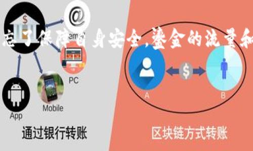 imToken 钱包地址：你钱包里的“身份证”在哪里？

在数字货币的世界里，钱包就像是我们的虚拟银行账户，其中存放着我们辛辛苦苦获得的加密资产。不过，不同于传统银行，那些数字资产是存放在我们手中的数字钱包里，就像一座魔法箱子，能随时取出和存入。提到钱包地址，它可算是钱包的“身份证”，是你在区块链上独一无二的标识方式。那么，问题来了——“imToken钱包地址在哪里看？”别急，今天就带你深度揭秘。

什么是 imToken 钱包？

imToken 是一个移动端数字资产钱包，支持多种主流的区块链资产，包括 BTC、ETH 等。想象一下，imToken 就像是你口袋里的“数字资产超市”，你可以在这里买卖、管理你的数字货币。不妨把它看作是隔壁小财务管理助手，永远在你身边，随时准备为你的资金护航。

如何找到你的 imToken 钱包地址？

找到钱包地址其实就像找钥匙一样简单，通常只需几步操作就能搞定。以下是详细步骤，带着一颗兴奋的小心脏，来看看吧！

ol
listrong打开 imToken 应用/strong/li
首先，确保你已经下载并安装了 imToken 钱包应用。如果你还没有，这就像在找借口，快去下载吧！

listrong选择相应的资产/strong/li
在首页，你会看到多个币种的选项，就像在挑选你最喜爱的零食。如果你想查看 BTC 钱包地址，那就点击 BTC；如果是 ETH，那就点击 ETH。选择你想要的资产，就像挑选你喜欢的口味冰淇淋！

listrong查看钱包地址/strong/li
点击对应资产后，你会看到“收款”选项，点进去就可以找到你的钱包地址了！它通常由一串字母和数字组成，就像是那种“密码本”里面的秘密代码。
/ol

额外提示：如何保护你的钱包地址？

防止他人获取到你的钱包地址就像保护自己银行卡的密码一样重要，虽然钱包地址本身是公开的，但在分享时仍需小心。就像是你不会在公共场合大声宣扬自己的银行卡号，分享钱包地址时，也应谨慎对待。如果有人让你“投资”或“领取空投”，记得保持高度警惕，毕竟，谁还没点小烦恼呢？

总结：数字资产管理，简单易行

找到 imToken 钱包地址并不难，关键在于熟悉操作步骤。掌握了这些技巧后，你就可以在这片数字资产的海洋中自由遨游，避免不必要的烦恼。当然，操作的同时也不要忘了保障自身安全，鎏金的流量和资讯背后总是潜藏着各种风险。所以，保持警觉，做好准备，才能在数字货币这场博弈中稳操胜券！

imToken, 钱包地址, 数字资产, 加密货币/guanjianci
imToken 钱包地址：你钱包里的“身份证”在哪里？
