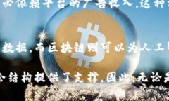 区块链技术在近年来迅速