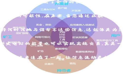 区块链技术是近年来发展迅猛的创新技术，其应用范围涵盖了多个行业和领域。在这里，我们可以将区块链应用的区域进行详细的划分与探讨。

一、金融服务
区块链在金融服务行业的应用最为广泛。传统金融机构如银行、证券公司等开始逐渐将区块链技术融入他们的业务中。通过区块链技术，金融交易能够实现更快、更安全的处理，减少交易成本。这一领域的创新如智能合约、跨境支付、资产管理等，都在重新定义金融服务的边界。

二、供应链管理
在供应链管理中，区块链可以提高透明度和追踪能力，从而解决传统供应链中信息不对称的问题。通过区块链，供应链上的各个环节如生产、运输、仓储等都可以被实时记录并追溯，确保产品的真实性与可靠性。想象一下，您在超市里买的牛奶，扫描一下二维码就能够查询到这瓶牛奶从奶牛到超市货架的完整旅程，真是“牛”气冲天！

三、物联网（IoT）
物联网是未来的趋势，而区块链则为物联网提供了必要的安全保障。随着设备数量的增加，如何保证数据的真实性与安全性显得尤为重要。区块链可以为物联网设备之间的通信提供加密与解密机制，让这些设备之间的互动更加安全无忧。例如，智能家居通过区块链技术，能够让您在外出时实时监控家中的一切，确保万无一失。谁还没点小烦恼呢？

四、医疗健康
区块链在医疗健康领域的应用正在逐步展开，它能帮助改善病历管理、药品追踪和患者数据安全等问题。通过区块链，患者的数据能够在不同医疗机构之间得到共享，同时又能保证隐私的有效保护。当您访问医生时，医生可以迅速获取到您的完整病历，并作出更精准的诊断，简直就像为您量身定制了一张健康“护照”。

五、法律与合规
法律行业也开始尝试用区块链技术来提高效率与透明度。记录合同或法律文书的区块链能够防止篡改与伪造，同时确保所有相关方都能在同一个平台上查看文档，提高了合作的便利性与合规性。想想看，一个公证合同在区块链上自动生成并保存，各方都能实时查看，合约问题简直不再是个“难题”。

六、公共服务
各国政府正在探索如何利用区块链技术来提高公共服务的效率与透明度。例如，土地登记、选票计数、税务管理等领域，区块链都能够大幅度减少腐败与舞弊的可能性。在未来，当您通过区块链申请某项服务时，可能会感觉比直接拨打热线还要迅速高效。

七、数字身份
在日益数字化的今天，数字身份管理显得尤为重要。区块链能够为用户提供安全且去中心化的身份管理解决方案，用户可以掌控自己的个人信息，并选择何时何地与谁分享这些信息。这就像是为您的身份证装上了一把“安全锁”，别担心，钥匙就在您自己的口袋里！

八、能源管理
在能源领域，区块链可以建立一种新的能源交易机制，使得消费者可以直接从生产者那里购买能源，减少中间环节，降低成本。通过区块链技术，社区小型发电站的能量也可以实现高效交易，真是一个“绿色环保”的好办法！

结语
综合来看，区块链技术正在不断渗透各个行业，推动着社会与经济的变革。从金融到医疗、从供应链到公共服务，区块链正如同一个无形的“连接者”，将不同的点串连在了一起，让信息流动更加透明与高效。未来，随着区块链技术的进一步发展，我们期待着它带来更多的可能性与改变，谁知道下一个“区块链革命”会在哪个领域爆发呢？

希望以上内容能够对您了解区块链的不同区域有所帮助！如果您有更多问题，欢迎随时提问！