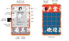 关于“imToken钱包是否支持