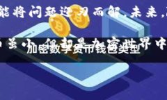 jiaoti当你的ImToken钱包像一