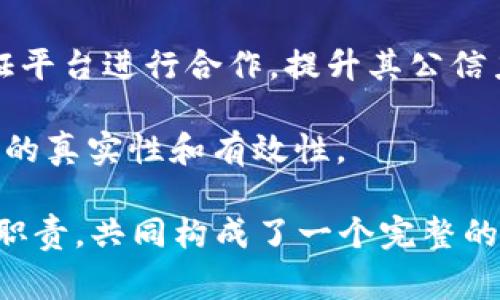 区块链存证平台的主体通常包括以下几个重要角色：

1. **用户**：这是平台的核心，用户可以是个人、企业或机构，他们利用区块链存证平台来创建、存储和验证数字证据。

2. **服务提供商**：这部分主体负责开发和维护区块链存证平台的技术基础设施，包括软件开发、维护、网络安全等。

3. **区块链网络节点**：这些节点是维护区块链运行的计算机，负责交易的验证与记录，确保数据的安全性与完整性。

4. **监管机构**：为了确保区块链存证平台的合规性，相关的法律法规和政策制定机构也参与其中，可能会对数据存证的有效性、隐私等方面进行监管。

5. **技术支持团队**：包括区块链专家、开发人员、数据分析师等，他们提供技术支持和咨询服务，帮助用户更好地使用区块链技术。

6. **合作伙伴**：如涉及法律、金融等领域的机构，可以与存证平台进行合作，提升其公信力和适用性。

7. **认证机构**：这些机构可以提供验证服务，确保存证内容的真实性和有效性。

综上所述，区块链存证平台涉及的主体众多，各有各的角色与职责，共同构成了一个完整的生态系统。