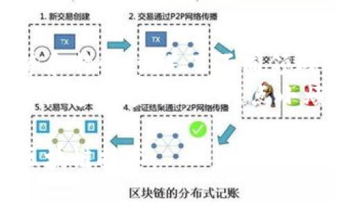 在当今数字经济快速发展的背景下，区块链技术受到越来越多国家和地区的重视。其中，与美国对接的区块链项目和平台尤为引人关注。以下是一些与美国对接的区块链技术和相关项目的详细介绍。

1. 以太坊（Ethereum）
以太坊可以说是区块链技术的“明星”，它为去中心化应用程序（DApps）提供了一个开源平台。在美国，以太坊的影响力尤为显著，许多初创企业和大型科技公司都在探索基于以太坊的应用。
以太坊的智能合约功能使其在金融、物流和游戏等多个领域都有广泛的应用。这就像是一种“数字合约”的新形式，双方只需在区块链上撰写合约，后续的任何变更都将被记录和执行，这无疑减少了信任成本，提升了交易效率。

2. 链环（Chainlink）
链环是一个去中心化预言机网络，旨在将现实世界的数据引入区块链。它就像是一座“桥梁”，连接区块链和传统数据源，提供可靠的数据供给。
对于希望利用区块链技术的美国企业来说，链环提供了一个极为重要的工具。通过结合链环，企业可以确保其智能合约基于实时、准确的数据进行操作，最大限度地提高了智能合约的实用性和灵活性。

3. 玖币（Ripple）
玖币的目标是为各国金融机构提供即时的资金转移解决方案。它就像是一位“快速邮递员”，在全球银行之间迅速传递资金信息和金额。与传统银行系统相比，玖币的交易速度显著提升，费用也大幅降低。
在美国，许多银行和金融机构开始与玖币合作，尝试使用其技术进行跨境支付。这使得区块链技术能够更加深入地融入传统金融体系，提高了资金流动的效率。

4. Hyperledger
Hyperledger是一个开源区块链项目，由Linux基金会主持，旨在促进跨行业的区块链商业应用。像个“大杂烩”的Hyperledger，聚集了众多区块链技术和工具，供企业选择和使用。
由于其跨行业的特性，Hyperledger可被用于供应链管理、金融服务以及医疗健康等多个领域。许多美国企业，尤其是大型企业，积极参与Hyperledger的开发与使用，以提高运营效率和透明度。

5. Fabric（Hyperledger Fabric）
作为Hyperledger的一个子项目，Fabric采用模块化架构，允许用户根据需求选择不同的组件。Fabric就像是一个“量体裁衣”的服务，企业可以根据自身需求定制自己的区块链解决方案。
在美国的许多企业中，Fabric 成为构建私有区块链的热门选择，通过使用Fabric，企业可以快速、灵活地进行区块链项目开发。

6. Tezos
Tezos是一个自我修正的区块链平台，允许开发者创建和管理智能合约和去中心化应用。它具备的治理机制让用户可以直接参与到协议的改进中，相当于把权力交回给了社区。
美国一些关注去中心化治理的技术社区开始关注Tezos，并利用其平台进行创新。Tezos的理念在于确保技术的发展能够随着社区的需求而变化，这种灵活性让其在区块链领域独树一帜。

7. Algorand
Algorand强调其交易速度与安全性，能够在几秒内完成交易，并且保持较低的交易费用。就像是“闪电”的速度，Algorand的设计目的是为了满足大型金融交易的需求。
在美国，随着各种DeFi（去中心化金融）项目的兴起，Algorand逐渐成为一些大型金融公司和初创企业的首选，他们希望借助Algorand提高交易的效率和透明度。

8. Solana
Solana以其高吞吐量和低延迟著称，支持每秒处理数千笔交易。在区块链环境中，Solana就像是一列快速的“高铁”，带来极致的用户体验。
得益于其技术优势，Solana近期吸引了众多美国开发者和项目团队，他们希望借助Solana的高性能为用户提供更加流畅的去中心化服务。

总结
与美国对接的区块链项目充分展现了这一技术的多样性和潜力。不同的区块链平台通过各自的优势和特性，满足了不同领域的需求。随着技术的不断发展以及越来越多企业的加入，未来的区块链生态系统将会更加繁荣。
倘若你正在考虑参与区块链领域，毋庸置疑，这些与美国对接的区块链项目无疑将是你不可错过的“快速通道”。谁还没点小烦恼呢？在这个复杂的商业世界里，希望通过这些区块链解决方案，能让你的商业旅程更加顺利！

以上就是关于与美国对接的区块链项目的详细介绍，希望这些信息能够帮助你更好地理解和应用区块链技术。