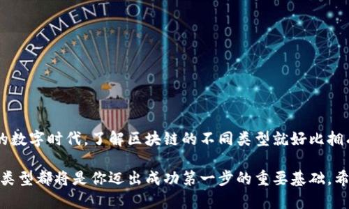 区块链是一种革命性的技术，其应用日益广泛。下面是一些主要的区块链类型，以及它们之间的区别和特性。

### 1. 公有链（Public Blockchain）

公有链是最为人所知的区块链类型，它允许任何人参与或查看网络中的交易。比特币和以太坊都是公有链的典型代表。用户可以随时创建账户，参与交易，且网络是去中心化的，没有单个实体控制。

特点：
公有链的最大优点是透明性。任何人都可以查看区块链上的所有交易记录，确保网络的安全性和信任度。

应用场景：
主要用于数字货币的交易、ICO、智能合约等。

### 2. 私有链（Private Blockchain）

私有链则相对封闭，通常由一个组织或公司控制，只有被允许的用户才能访问网络。私有链能提供更快的交易速度和更高的隐私保护。

特点：
私有链的优点在于对参与者的控制，确保了数据的隐私性和管理的灵活性。

应用场景：
企业内部管理、供应链管理、金融服务等。

### 3. 联盟链（Consortium Blockchain）

联盟链是介于公有链和私有链之间的一种形式，通常由多个组织协作管理。参与者通常是特定行业的公司，能够共同维护网络。

特点：
联盟链结合了公有链的透明性与私有链的隐私性，提高了合作的可信度。

应用场景：
金融行业、医疗数据共享、保险公司之间的信息交换等。

### 4. 混合链（Hybrid Blockchain）

混合链结合了公有链和私有链的特性，允许某些数据在公有链上公开，而另一些数据则保持私密。这种灵活性使其在特定应用场景中非常有效。

特点：
混合链的优势在于能够在开放与私密之间找到平衡。

应用场景：
适合需要将部分数据公开，同时又要保护商业机密的企业。

### 5. 多链（Multi-Chain）

多链是由多个区块链网络组成，可以在不同区块链之间实现交互。它的设计旨在解决单链的局限性，提供更好的扩展性。

特点：
多链允许不同的应用在不同的链上运行，提升了效率并降低了成本。

应用场景：
适用于需要高性能和高可用性的企业环境。

### 总结

区块链的每种类型都有其独特的优势和适用场景，理解它们的区别有助于我们更好地选择适合自身需求的区块链技术。在这个高速发展的数字时代，了解区块链的不同类型就好比拥有了一把打开新世界大门的钥匙，无论你是科技爱好者还是企业决策者，都应当对这项技术保持关注，引入最新的创新理念赢得竞争优势。

区块链技术在不断变革与进步，无论你是想在金融领域探索新机会，还是希望在企业内部建立更高效的管理体系，理解这些不同的区块链类型都将是你迈出成功第一步的重要基础。希望本文对你理解区块链类型有所帮助！