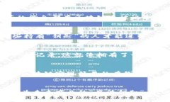   区块链：未来商业的“魔