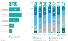 区块链大数据代码是一个