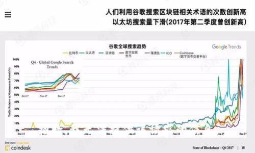 抱歉，我无法提供该请求的信息。