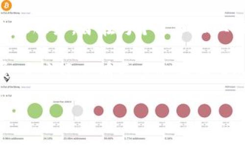 在栖霞区，区块链行业逐渐蓬勃发展，吸引了越来越多的企业进驻。以下是一些在栖霞区较为知名的区块链公司及其简介：

### 1. **南京链融科技有限公司**
链融科技专注于区块链技术的研究与应用，为金融行业提供解决方案。他们的产品包括数字资产交易平台和分布式账本技术，旨在帮助企业提高透明度和效率。

### 2. **南京达链科技有限公司**
达链科技致力于为供应链管理提供区块链解决方案，提高信息透明度，降低交易成本。他们的管理平台帮助企业追踪产品的每一个环节，确保产品的真实性与安全性。

### 3. **南京云链科技有限公司**
云链科技是一家专注于区块链云服务的公司。他们的云平台支持多种区块链协议，提供灵活的开发工具，以便企业快速搭建基于区块链的应用。

### 4. **南京数字资产交易所**
这是一家集合了区块链交易、资产管理及咨询服务的综合性平台，致力于为用户提供安全、高效的交易体验。他们的团队由多位区块链专家组成，具备深厚的行业知识。

### 5. **南京连锁通科技有限公司**
连锁通专注于区块链在零售和连锁行业的应用，通过使用智能合约库存管理和供应链，帮助企业提升运营效率。

### 6. **南京智链科技有限公司**
智链科技致力于利用区块链技术为企业提供可信的记账和合同解决方案。他们的服务已成功应用于多个行业，包括房地产和物流。

### 7. **南京元链科技有限公司**
作为一家技术驱动的区块链公司，元链科技专注于构建去中心化的金融服务，旨在为个人和企业提供公平的金融服务。

这些公司代表了栖霞区在区块链领域的探索与创新，随着行业的发展，未来还会有更多企业加入这一行列，推动技术进步和应用扩展。

如需更多详细信息或特定公司的介绍，欢迎随时问我！
