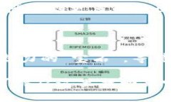   区块链下的电商平台：未