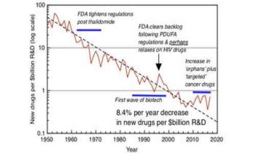 区块链时代的深圳创客：那些启航的企业如繁星般闪耀

区块链, 深圳企业, 创新科技, 投资机会/guanjianci

引言：在闪烁的区块链星空下

当夜空璀璨，星星点点，谁能不被其中的光芒所吸引呢？特别是在科技发展的今天，区块链技术如同星际旅行的推进器，为无数创业者提供了广阔的天地。而深圳，这座充满活力和创新精神的城市，犹如夜空中最亮的明星，成为了区块链企业注册的热土。本文将带您探讨深圳注册的区块链企业，让我们一起走进这场技术与创意交融的盛宴！

区块链的基本概念

在深入了解深圳的区块链企业之前，我们得先理清楚什么是区块链。简单来说，区块链是一种去中心化的分布式账本技术，它通过加密保护和网络节点的相互作用，使得数据的传递变得更加安全和透明。这就好比你在银行开了一本账本，而区块链则是让每一个人都能看到这个账本，但谁都不能随便改动它。

深圳的区块链企业如星辰般闪耀

深圳的注册区块链企业就像银河中的星星，数以万计，其中涌现出的创新者们塑造了区块链行业的新篇章。以下是一些具有代表性的企业，它们如同璀璨的明星，吸引着投资者的目光：

ul
    listrong比原链（Bytom）/strong - 比原链致力于将资产与区块链世界连接起来，将现实资产数字化，赋予其在数字世界中的价值。/li
    listrong链上财经（ChainP）/strong - 这是一个专注于区块链金融的企业，通过提供多样化的金融工具，帮助用户最大化其投资收益。/li
    listrong火币集团（Huobi）/strong - 一家全球领先的数字资产交易平台，致力于为用户提供安全、便捷的数字资产交易服务。/li
    listrongOKEx/strong - 另一个知名的数字货币交易平台，确保用户可以轻松进行各种数字货币的交易，助力投资者把握市场机会。/li
/ul

创造与管理：区块链企业的核心驱动力

在这闪烁的区块链星空中，每家企业都有其独特的星辰。比原链通过技术创造经济价值，而链上财经则通过有效的金融管理来吸引用户。火币和OKEx等交易平台则确保交易过程的安全与便捷，相辅相成，共同推动着整个行业的前进。

区块链在深圳：不只是科技，更是文化的交融

深圳的区块链企业不仅是科技的创新者，还是文化的传播者。它们将传统文化与现代科技结合，创造出富有地域特色的区块链应用。如同调酒师将不同的酒调配成独特的鸡尾酒，这些企业用技术与文化的混合，为我们带来耳目一新的体验。比如，有些公司通过区块链技术保护艺术家作品的版权，让艺术在数字时代依然能发芽。阳光下，艺术的痕迹与技术的光泽交相辉映，显得那么和谐美好。

投资机会与风险：在星空中寻找航道

对于投资者来说，深圳的区块链市场充满了机会与挑战。犹如潜水员在深海中寻找珍宝，投资者需要具备敏锐的洞察力和足够的风险意识。这些企业的迅猛发展表明，区块链产业的前景是一片朝阳。然而，随之而来的风险也是不可忽视的。有人笑称：“投资如同养鱼，成也萧何，败也萧何！”，在决定投资前，最好还是先做好功课。

未来展望：像星星一样，永不停歇

展望未来，深圳的区块链企业仍将保持活力与创新，继续在科技与文化的交融中绽放光芒。随着政策支持的增强，技术的持续进步，和市场需求的不断上升，区块链企业会在更多领域发挥其潜力。从金融到物流，从医疗到艺术，人们期待科技的进步能为生活带来更大的便利和惊喜。

结语：启航吧，区块链的深圳梦

在这片充满机遇的土地上，深圳的区块链企业如星辰般闪耀，吸引着无数创业者的目光。不管是志同道合的伙伴，还是潜在的投资者，大家都期盼着在这场未来科技的盛宴中，共同书写属于自己的传奇故事。毕竟，谁还没点小烦恼呢？在追逐梦想的道路上，让我们一起乘风破浪，启航吧，区块链的深圳梦！

附加资源与链接

想要了解更多关于深圳区块链企业的信息，您可以尝试以下几个途径：

ul
    li关注行业协会或平台，例如“深圳市区块链产业协会”：/li
    li定期参加区块链相关的会议和展览，实时获取行业最新动态。/li
    li查看相关新闻报道与专业分析，网站如“CoinDesk”、“火星财经”等。/li
/ul

希望本文能为您在探索深圳区块链企业的旅程中，提供有价值的信息与灵感。
