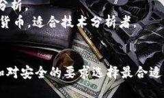 区块链交易平台和软件是