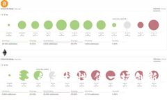 区块链保险产品的多样性