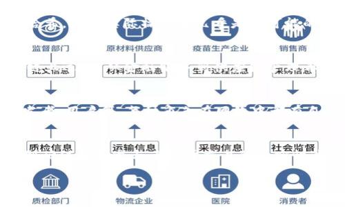 区块链网络通道的特点是一个较为专业的话题，涉及到区块链技术的原理和应用，而不是简单的推广主题。如果你需要深入了解这个领域或者写一个专门的文章，我可以为你提供相关信息。

以下是区块链网络通道的一些主要特点的概述：

### 1. 去中心化
区块链网络的一个核心特征是去中心化。在传统的中心化系统中，数据存储和管理由单一实体负责，而在区块链网络中，数据被分布在多个节点上，任何一方都不能单独控制整个网络。这使得网络更加安全，攻击者需要同时控制多个节点才能篡改数据。

### 2. 安全性
区块链利用密码学技术来确保数据的安全性。每个块包含前一个块的哈希值，形成链式结构。任何对网络中信息的修改都会导致其余所有块的哈希值发生变化，从而容易被识别并拒绝。此外，交易需要经过验证，确保其合法性。

### 3. 透明性
在区块链上，所有交易都是公开的，任何人都可以查看。这种透明性使得问题追踪变得更加简便，降低了欺诈和腐败的风险。虽然交易信息是公开的，但用户的身份通常是匿名的。

### 4. 不可篡改性
一旦信息被记录在区块链上，就几乎不可能被修改或删除。这是因为修改后需要重新计算后续所有区块的哈希，这在实际操作中几乎是不可能的。不可篡改性保证了区块链的可靠性。

### 5. 高度可编程性
许多区块链平台支持智能合约功能，允许开发者创建可自动执行的合约。这使得各种应用程序可以在区块链上运行，从金融服务到供应链管理都能实现自动化。

### 6. 参与方多样性
区块链网络通常不仅仅是由单一类型的参与者组成，而是包括了多种多样的帐号类型，例如矿工、节点、开发者、用户等。每种角色在网络中都有自己的功能和责任。

### 7. 需要共识机制
区块链网络依靠共识机制来验证和确认交易。常见的机制有工作量证明（PoW）、权益证明（PoS）等。这些机制确保所有参与者对于交易的真实性达成一致，从而维护网络的安全性。

如果你需要更详细的解读和实例或者其他相关主题，请随时告诉我。