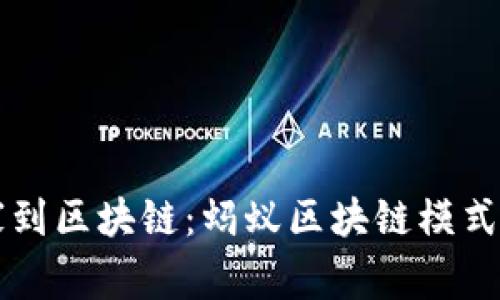 从蚂蚁搬家到区块链：蚂蚁区块链模式的神奇应用