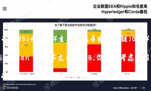 看起来你提到的是 imToken 钱包，但没有找到支持 BNB 的功能。以下是对你提到的内容的简要极简回应：

### imToken钱包与BNB支持

目前，imToken 钱包是支持多种主流数字货币的，包括但不限于以太坊及其基于 ERC-20 的代币。然而，BNB（币安币）主要是在币安智能链（BSC）上运行，所以在使用 imToken 时，若想和 BNB 相关的代币互动，可能需要查看是否有相应的链支持。

对于那些在寻找钱包功能的用户来说，确保你的钱包支持你想要的特定 token 是至关重要的。如果 imToken 目前不支持 BNB，你可以考虑使用其他钱包选择，如 Trust Wallet 或币安官方钱包。

如果需要更深入的对话或者其它品牌的支持，欢迎继续询问，我们可以进一步探讨钱包选择、不同代币的处理方式或者其他区块链相关的内容！