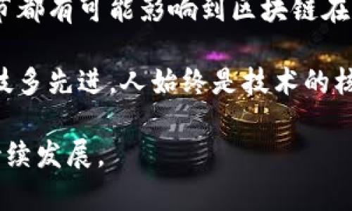 在讨论区块链农产品的风险之前，我们需要了解区块链技术本身的特点。区块链是一种去中心化的分布式账本技术，其透明性和不可篡改性使得它在各个行业里都表现出巨大潜力。在农业领域，区块链被用于跟踪农产品的来源、确保食品安全以及供应链等。然而，尽管区块链为农业带来许多益处，但它也面临着一系列风险和挑战。下面我们将逐步深入探讨这些风险。

1. 技术风险
在区块链技术的实施过程当中，技术风险是一个不可忽视的部分。首先，区块链系统的安全性至关重要，如果系统架构存在漏洞，黑客攻击便可能导致农产品数据的篡改和泄露。尤其是对于供应链中涉及到多个参与者的复杂网络，任何一个节点的漏洞都可能影响到整个系统的安全性。

此外，区块链技术在农产品追踪中的应用，通常侧重于数据的透明化，但在数据记录和传输过程中，数据的准确性和真实性也是一项重大挑战。如果数据在初始录入时出现错误，将可能导致整个链条中后续数据的失真，造成损失。

2. 经济风险
在区块链农产品推广初期，经济风险也是不容小觑的。首先，要推行区块链系统，需要投入相对较高的成本，包括基础设施建设、人员培训及运营维护等。这对于小型农户和初创企业来说，往往是一个巨大的经济负担。而如果无法在短时间内实现规模效应，商家可能会面临极大的经济压力。

还有，区块链技术相关的市场波动也会对农产品的价格造成影响。例如，某种新兴技术的出现可能会迅速改变市场规则，让依赖于传统农业的农产品价格骤然下跌。而对于依赖于稳定收入的农民来说，这无疑是一个巨大的风险。

3. 法规与合规风险
区块链在农产品领域的应用，由于其跨越了多个行业，面临着复杂的法律法规环境。不同国家和地区对区块链技术的法规政策不尽相同，监管缺失或不完善可能导致生产商和消费者权益的损害。

而且，许多国家对农产品的安全标准和数据隐私保护有严格要求，如果区块链系统不能有效地符合这些法规，农产品将可能面临被市场拒绝或遭受法律追责的风险。

4. 数据隐私与安全风险
在区块链的应用中，数据隐私问题同样显得尤为重要。虽说区块链强调透明性，但过于公开的数据共享也可能导致商业机密和个人隐私的泄露。一旦农户或企业的敏感信息在民众面前“曝光”，将难以维持其竞争优势。

而且，区块链不仅涉及到农民的个人信息，还需考虑到消费者的隐私保护。如果区块链系统不能有效维护数据的安全性和隐私保护，那么用户将很可能对这项技术存有疑虑，甚至产生抵触情绪，阻碍技术的进一步推广。

5. 市场接受度风险
最后，市场对区块链技术的接受度也是一项重要风险。虽然技术本身有着超前的优势，但对于传统守旧的农民来说，往往不愿意接受新的技术和模式，尤其是面对陌生的术语和操作流程时，可能产生抵触心理。

而且，不同的农产品在市场上的需求和价格也大相径庭，对区块链技术的接受度可能因地域、文化以及经济发展水平的不同而大相径庭。因此，在进行推广时，需考虑多重因素以降低市场接受度风险。

总结
总之，尽管区块链在农产品的保障和供应链方面有着独特的重要性，但我们也不能忽视其所伴随的各种风险。从技术和经济，到法律法规，乃至于市场的接受度，每一个环节都有可能影响到区块链在农业领域的成功运用，尤其是对小农户而言，如何有效管理与控制这些风险，将直接关系到他们的生存与发展。

醒来，喝一杯农场新鲜牛奶，清晨的阳光透过窗帘洒在桌面上。或许我们在思考如何利用区块链技术实现农产品追溯的同时，也应该注重风险管理。更应该意识到，不管科技多先进，人始终是技术的核心，一切还是要从人与人之间的信任开始。谁还没点小烦恼呢？

希望通过对于风险的深入探讨，能够为更多的从业者提供有价值的见解，帮助他们在这个变革的时代中，更好地利用区块链这把利剑，减少上述各种风险，实现农业的可持续发展。