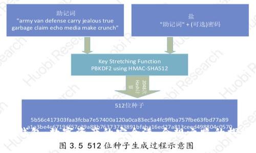 imToken钱包：数字资产的安全港，合规之路的探索与实践