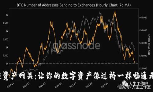 跨链资产网关：让你的数字资产像过桥一样畅通无阻！
