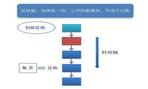   将USDT转入imToken钱包，轻松如同喝水！ / 
 guanjianci USDT, imToken钱包, 数字货币, 转账教程 /guanjianci 

一、前言：数字货币的便利生活
在这个科技飞速发展的时代，数字货币已成为人们生活中不可或缺的一部分。我们常常听说“比特币”或者“以太坊”，但今天，我们要聊的是一种非常实用的稳定币——USDT。如果把数字货币比作一座繁华的城市，那么USDT就像是那条稳定流通的主干道，帮助我们在金融世界中游刃有余。

二、什么是imToken钱包？
想象一下，你的数字资产就像是一种特殊的“食材”，而imToken钱包就是你厨房里的储藏室。它是一个用户友好的数字货币钱包，支持多种代币存储与管理，尤其是以太坊及其生态链上的交易。无论是简单的存储，还是复杂的交易操作，imToken钱包都能帮助你一一实现。你是否在想，为什么选择imToken呢？因为它不仅使用方便，而且安全性极高，简直就是加密世界的守门员！

三、准备工作：你需要的工具
在正式开始之前，咱们先来看看需要准备的工具和信息。就像料理前我们需要备齐食材一样，转账前也有不少需要准备的东西。
ul
    li一部可以访问应用商店的智能手机。/li
    li已经下载并安装好的imToken应用程序。/li
    li拥有USDT的交易所账户（如币安、火币等）。/li
    li计算你的转账量（别忘了，转账也需要一些手续费哦）。/li
/ul

四、开设imToken钱包账户
如果你还没有imToken钱包账户，别担心，开设账户的过程就像抻面条一样简单。
ol
    li打开imToken应用程序，选择“创建钱包”。/li
    li按照提示设置密码，这是你钱包的“门锁”，一定要记住哦！/li
    li生成助记词（这就像是你钱包的身份证），务必妥善保管，丢失可是无法找回的！/li
    li完成这些步骤后，你就拥有了一个安全的imToken钱包！/li
/ol

五、获取USDT地址
接下来，就像你在外地找寄存处一样，需要先获取你的USDT地址。这个地址就类似于你居住的地方，别人需要它才能把“包裹”送到你这里。
ol
    li在imToken主界面，选择“资产”（钱包）选项。/li
    li点击“添加资产”，找到USDT并添加。/li
    li点击USDT后，找到并复制你的USDT地址（务必确认地址无误，这是关乎“包裹”能否准时抵达的重要信息！）/li
/ol

六、从交易所转出USDT
现在，我们终于到达了转账的高潮部分，嘿！这就像是给即将出炉的面包涂上黄油，这一刻简直让人期待。
ol
    li登录你所使用的交易所账户，找到USDT的资产管理界面。/li
    li选择“提现”或“转账”选项，（在这里，你可别忘了选对“USDT”哦！）/li
    li输入你在imToken中复制的USDT地址。/li
    li输入转账数量（可以适当留一些余量以支付手续费）。/li
    li确认所有信息无误后，提交转账请求。/li
/ol

七、确认转账状态
转账后，我们不能就此松懈。现在就像我们在看一部悬疑片，最紧张的时刻在后头哦！
ul
    li在imToken钱包中，查看USDT是否到账。通常，到账时间会根据网络状况略有不同，一般几分钟到几小时不等。/li
    li可以在交易所的提现记录中查看转账状态。如果显示“成功”，恭喜你！/li
    li如果长时间没有到账，别慌，可能是网络延迟，静静等待或联系交易所客服。/li
/ul

八、总结及注意事项
经过这一路的曲折旅程，你终于成功地将USDT转入了imToken钱包。如何，是否觉得这一过程就像是一场冒险之旅呢？我们不仅学会了如何操作，还加深了对数字财富管理的理解。

不过，在此留个小提醒给各位朋友：
ul
    li转账时请务必确认地址正确，错误的地址可造成无法挽回的损失。/li
    li建议在进行大额转账前，先进行小额测试，确保转账正常。/li
    li务必保障你的私钥和助记词的安全，这是你钱包的“生命线”，切勿告诉他人。/li
/ul

九、后记：未来的数字生活
回顾整个转账过程，从准备工具到确认到账，仿佛一场完整的表演。而随着数字货币的普及，相信在不久的将来，会有更多的人如鱼得水，尽享数字币的无穷乐趣。

最后，朋友们，数字资产的管理虽然重要，但生活中的点点滴滴也不能忽略。谁还没点小烦恼呢？给自己留点时间，享受生活！

这样，美好的数字生活即将展开，快去体验吧！
