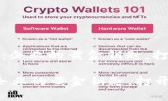 : 区块链应用场景：企业的