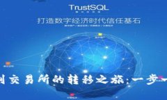 从imToken钱包到交易所的转