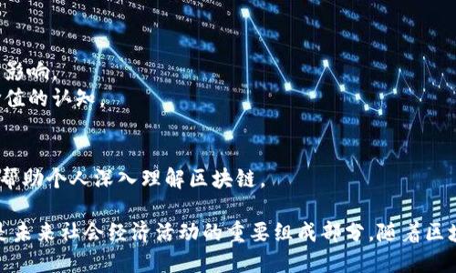 区块链技术是近年来备受关注的热门话题，涉及多个维度和领域。以下是一些与区块链相关的主题知识：

### 1. 区块链的基础概念
- **什么是区块链**：区块链是一种分布式账本技术，数据以区块的形式存储，每个区块通过加密技术与前一个区块相连，形成链条。
- **去中心化**：区块链技术的核心特性之一是去中心化，意味着没有单一的控制者，数据在网络中的每个节点上都有备份。
  
### 2. 共识机制
- **工作量证明（PoW）**：一种通过解算复杂数学题来验证交易的方式，以比特币为代表。
- **权益证明（PoS）**：与工作量证明不同，权益证明是通过持有代币的数量及时间来决定验证者。
  
### 3. 智能合约
- **定义和功能**：智能合约是自动执行合约条款的计算机程序，可在区块链上运行，省去中介。
- **应用案例**：保险、金融、供应链管理等领域的智能合约应用。

### 4. 区块链在各个行业的应用
- **金融服务**：区块链可以提高支付、清算和结算的效率，降低成本。
- **供应链管理**：通过区块链技术追踪产品来源，确保透明度，减少欺诈。
- **身份验证**：区块链提供安全可靠的人身份验证解决方案。

### 5. 区块链的安全性
- **加密技术**：使用加密方法保护数据安全。
- **51%攻击**：当某一方控制超过50%的算力时，可以操控区块链。

### 6. 区块链与加密货币
- **比特币、以太坊等数字货币的崛起**：解析各大加密货币的发展历史和技术特点。
- **去中心化金融（DeFi）**：区块链如何推动了金融服务的去中心化。

### 7. 区块链的未来发展
- **技术瓶颈**：当前区块链技术面临的挑战与限制，如扩展性和能耗问题。
- **合规与监管**：各国对区块链和加密货币目前的监管态度及其影响。

### 8. 社会及文化影响
- **去中心化思想**：区块链推动的去中心化理念对社会结构的影响。
- **数字资产的价值观变化**：区块链如何改变人们对资产和价值的认知。

### 9. 教育与培训
- **区块链技术学习途径**：推荐相关课程、书籍和在线资源，以帮助个人深入理解区块链。

通过以上主题知识，我们可以看到区块链不仅仅是一项技术，更是未来社会经济活动的重要组成部分。随着区块链技术的不断发展，我们的生活和工作方式也将发生深远变化。