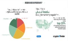 baoti探索数字资产的双城记